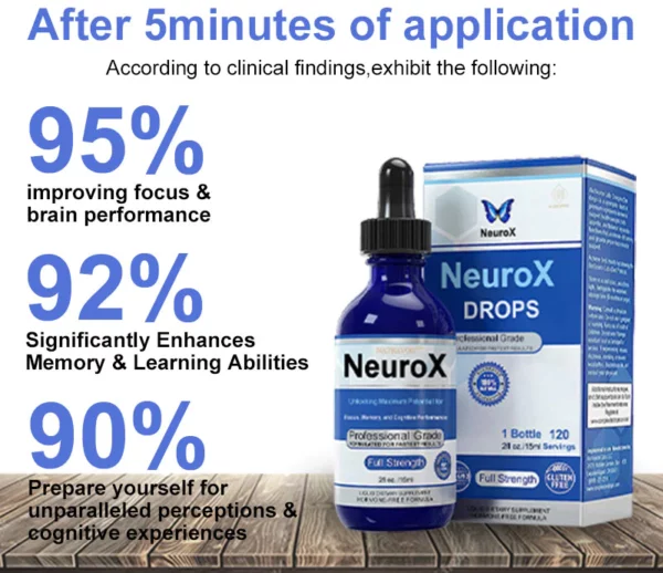 Natravor™ "NeuroX" Brain health Drop