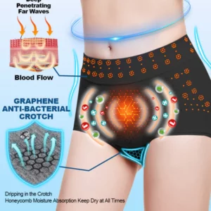 VOCJFEI™ Tencel Women's Uterine Detox and Repair Plastic Panties